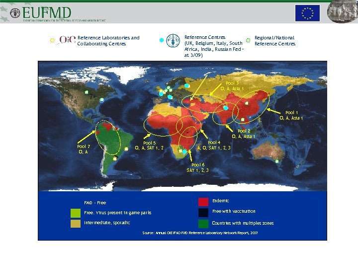 Reference Centres (UK, Belgium, Italy, South Africa, India, Russian Fed – at 3/09) Reference