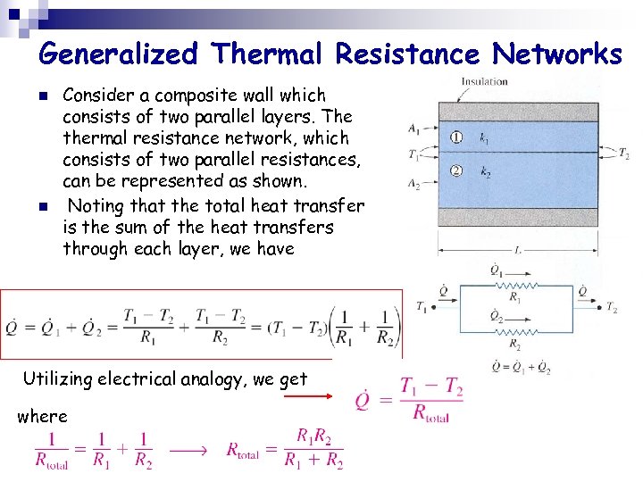 Generalized Thermal Resistance Networks n n Consider a composite wall which consists of two