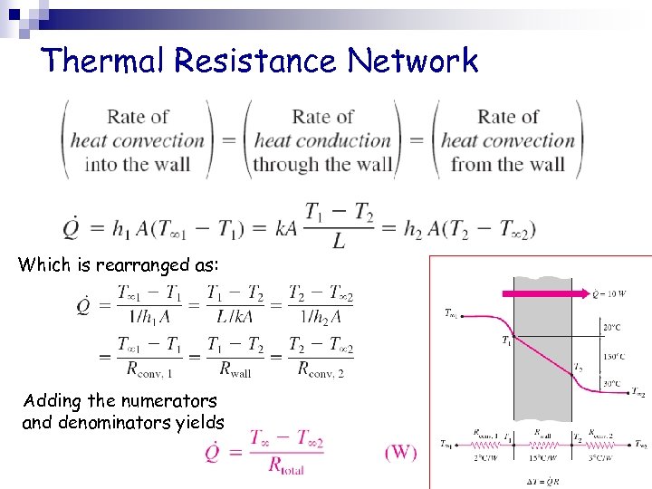 Thermal Resistance Network Which is rearranged as: Adding the numerators and denominators yields 