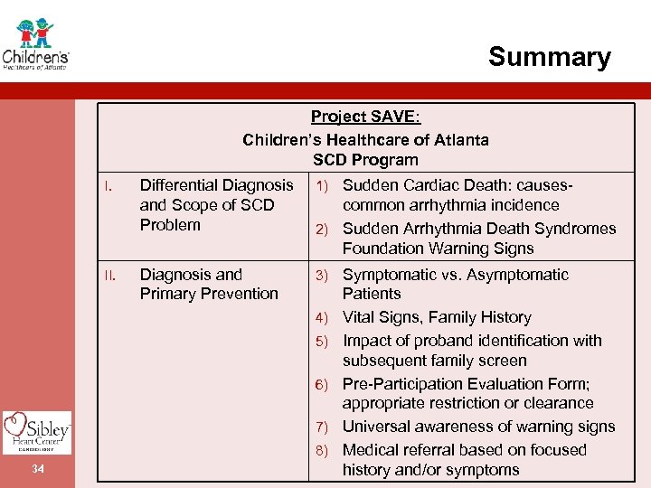 Summary Project SAVE: Children’s Healthcare of Atlanta SCD Program I. Differential Diagnosis and Scope
