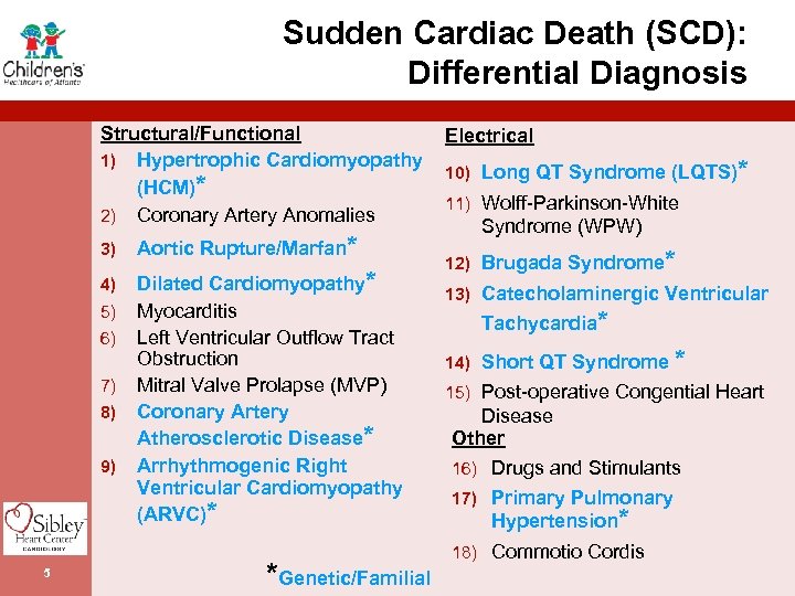Sudden Cardiac Death (SCD): Differential Diagnosis Structural/Functional 1) Hypertrophic Cardiomyopathy (HCM)* 2) Coronary Artery