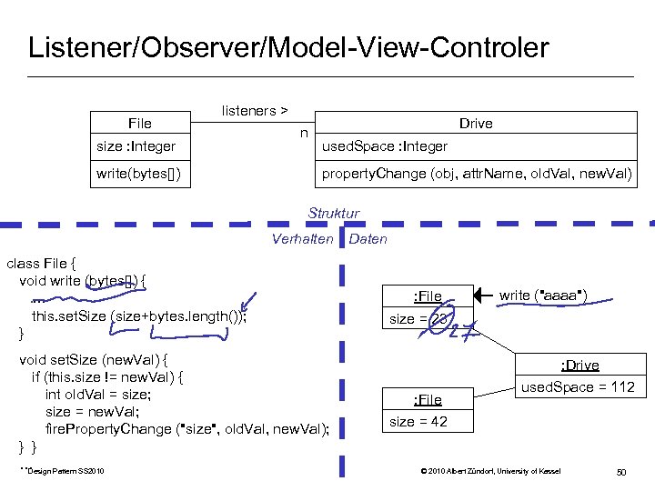 Listener/Observer/Model-View-Controler File listeners > size : Integer write(bytes[]) n Drive used. Space : Integer