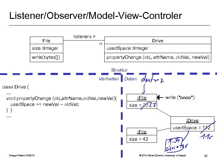 Listener/Observer/Model-View-Controler File size : Integer write(bytes[]) listeners > n Drive used. Space : Integer