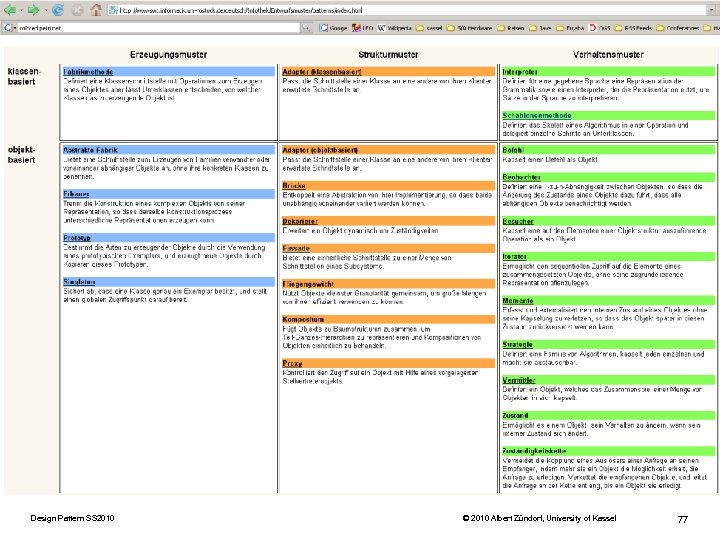 Design Pattern SS 2010 © 2010 Albert Zündorf, University of Kassel 77 