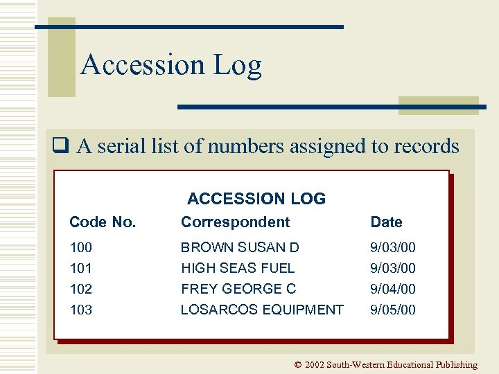 Accession Log q A serial list of numbers assigned to records ACCESSION LOG Code