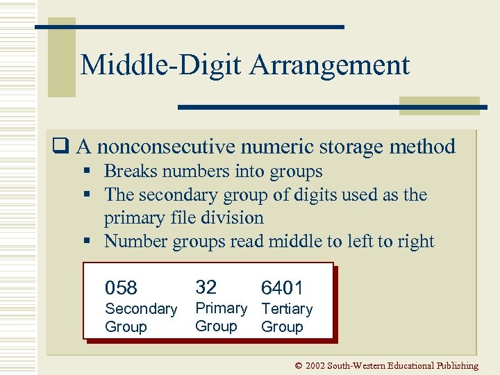 Middle-Digit Arrangement q A nonconsecutive numeric storage method § Breaks numbers into groups §