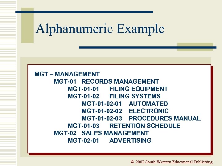 Alphanumeric Example MGT – MANAGEMENT MGT-01 RECORDS MANAGEMENT MGT-01 -01 FILING EQUIPMENT MGT-01 -02