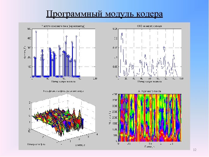 Программный модуль