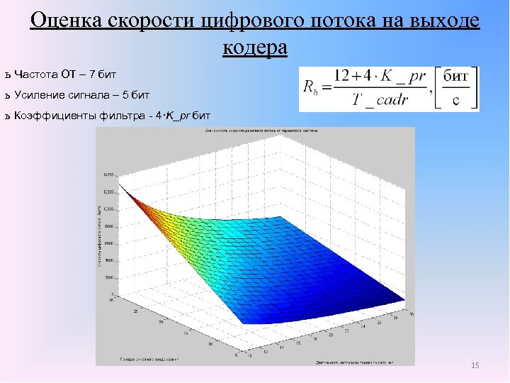 Оценка скорости цифрового потока на выходе кодера ь Частота ОТ – 7 бит ь