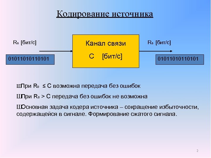 Кодирование каналов связи. Кодирование источника. Кодирование аналоговых источников. Кодер источника. Источник - кодирование - канал.