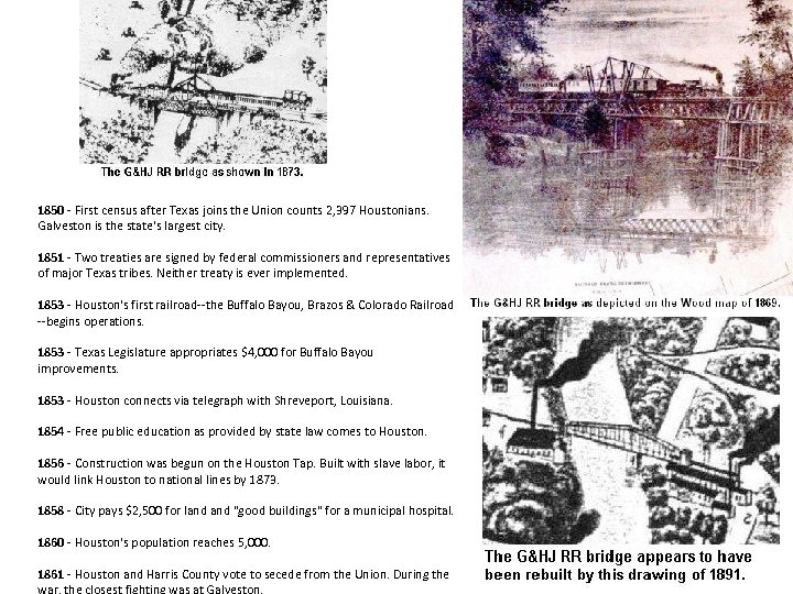 1850 - First census after Texas joins the Union counts 2, 397 Houstonians. Galveston