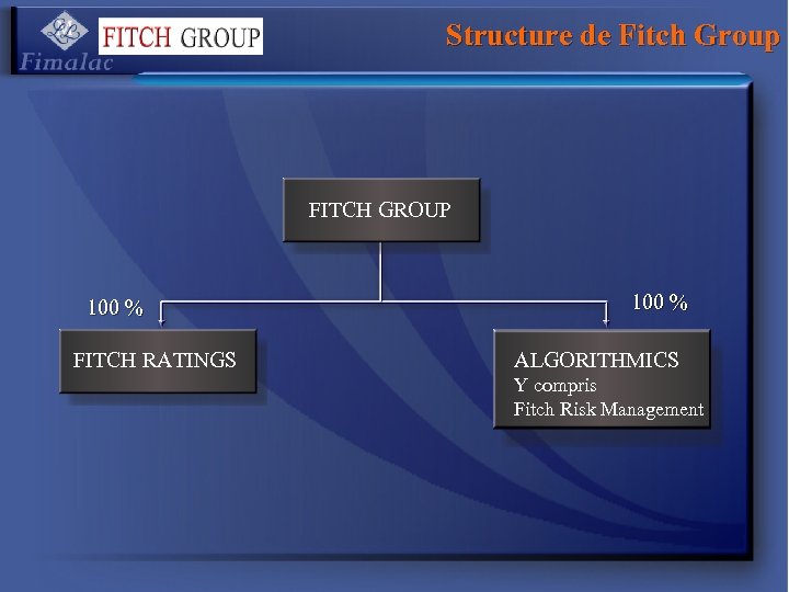 Structure de Fitch Group FITCH GROUP 100 % FITCH RATINGS 100 % ALGORITHMICS Y
