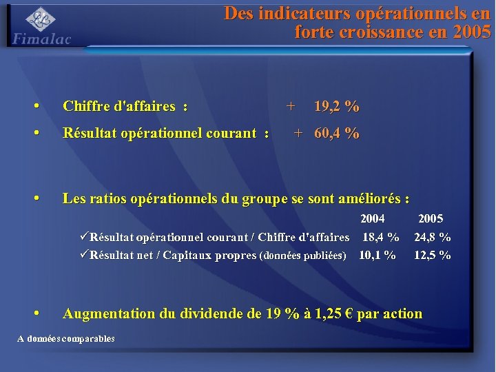 Des indicateurs opérationnels en forte croissance en 2005 • Chiffre d'affaires : • Résultat