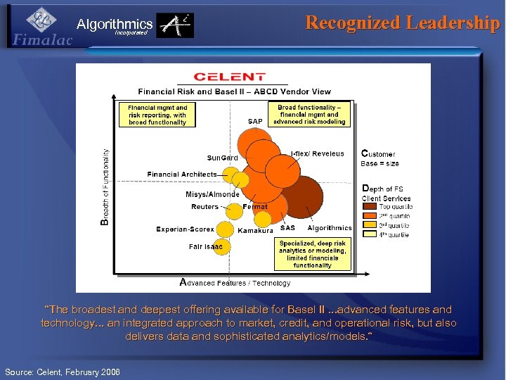 Algorithmics Incorporated Recognized Leadership “The broadest and deepest offering available for Basel II. .
