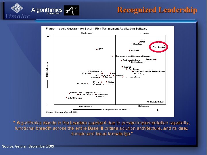 Algorithmics Incorporated Recognized Leadership 