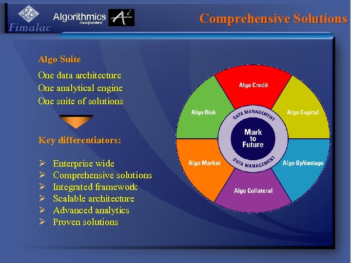 Algorithmics Incorporated Algo Suite One data architecture One analytical engine One suite of solutions
