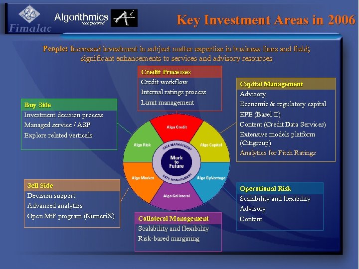 Algorithmics Incorporated Key Investment Areas in 2006 People: Increased investment in subject matter expertise