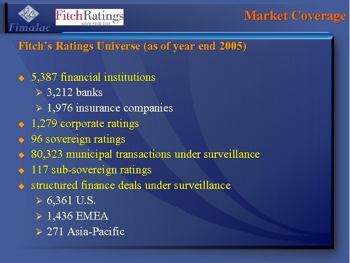 Market Coverage Fitch’s Ratings Universe (as of year end 2005) u u u 5,