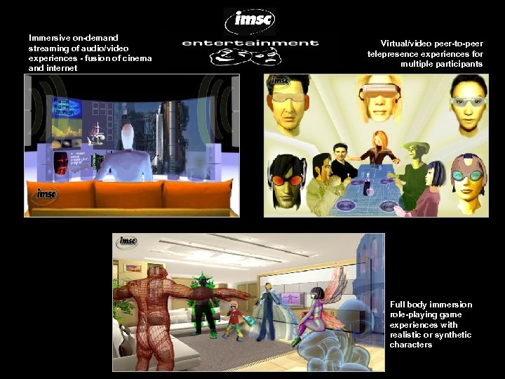 Immersive on-demand streaming of audio/video experiences - fusion of cinema and internet Virtual/video peer-to-peer