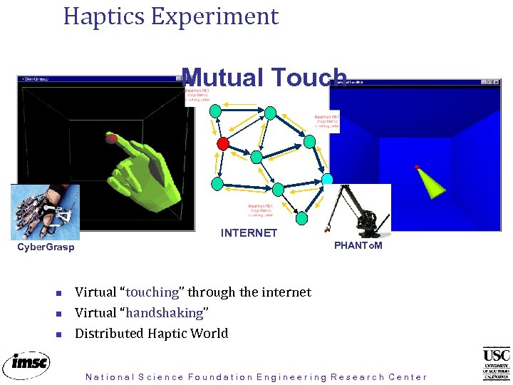 Haptics Experiment Mutual Touch INTERNET PHANTo. M Cyber. Grasp Virtual “touching” through the internet