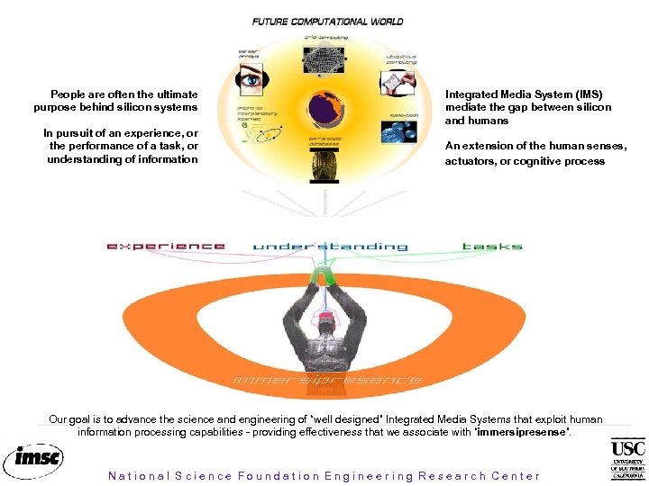 People are often the ultimate purpose behind silicon systems In pursuit of an experience,
