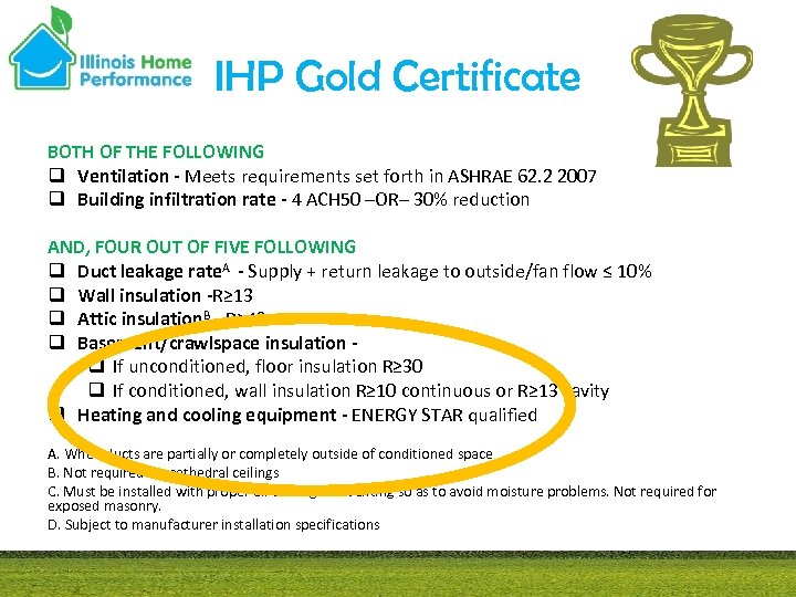 IHP Gold Certificate BOTH OF THE FOLLOWING q Ventilation - Meets requirements set forth