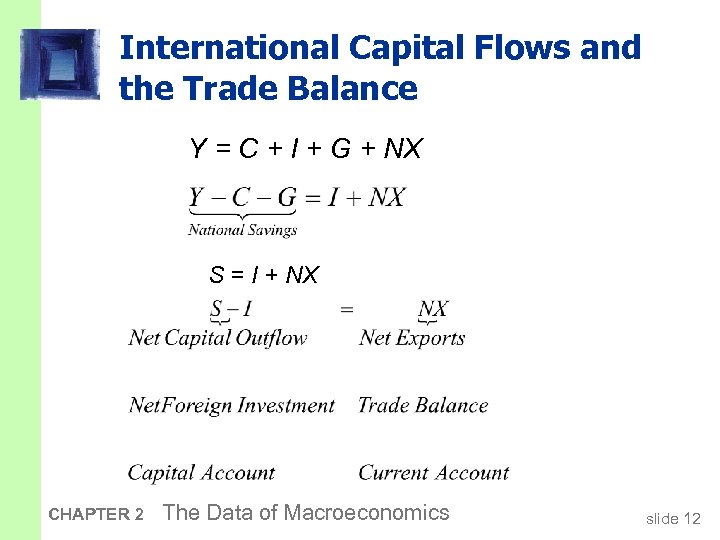 International Capital Flows and the Trade Balance Y = C + I + G