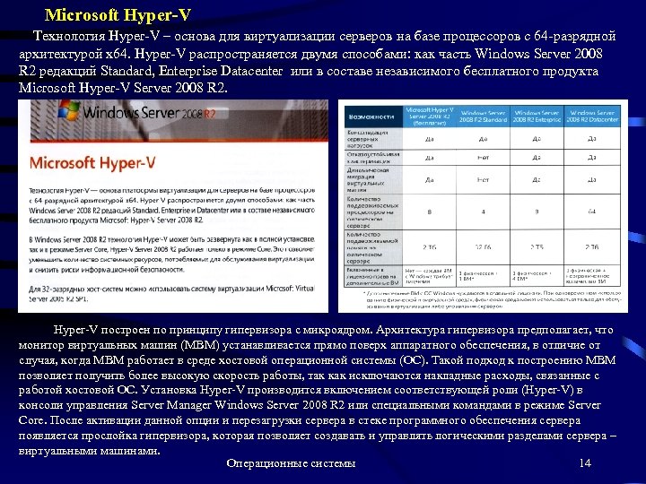 Microsoft Hyper-V Технология Hyper-V – основа для виртуализации серверов на базе процессоров с 64