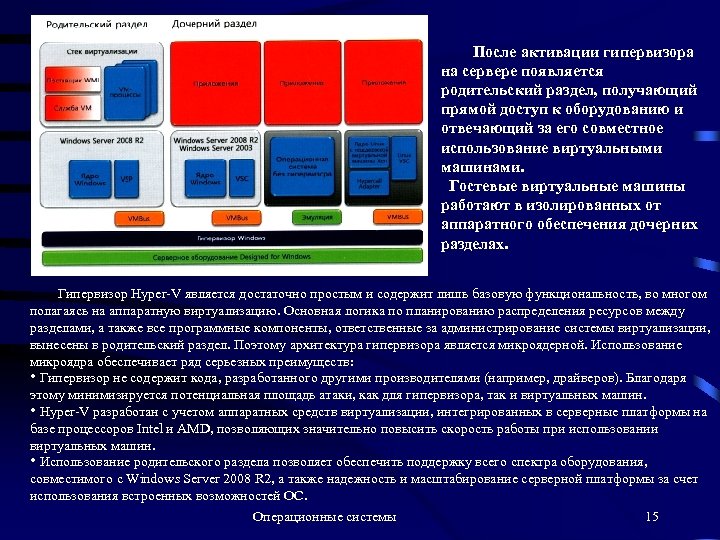  После активации гипервизора на сервере появляется родительский раздел, получающий прямой доступ к оборудованию