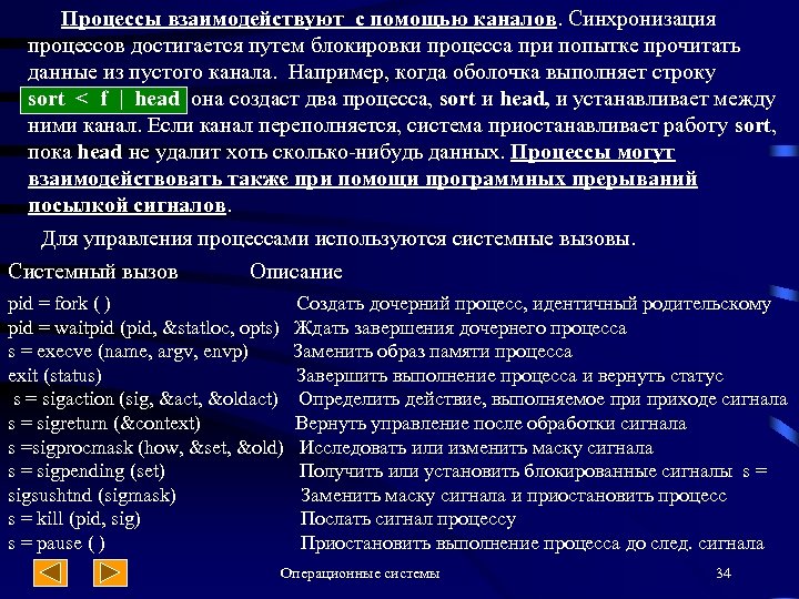  Процессы взаимодействуют с помощью каналов. Синхронизация процессов достигается путем блокировки процесса при попытке