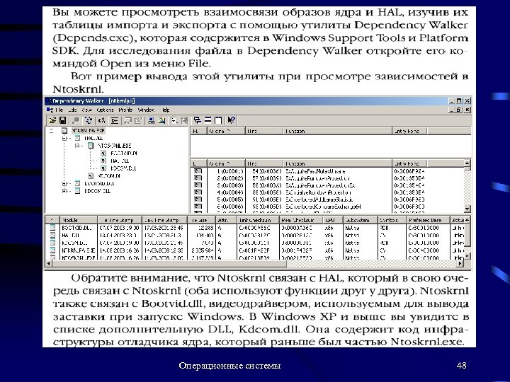 Операционные системы 48 