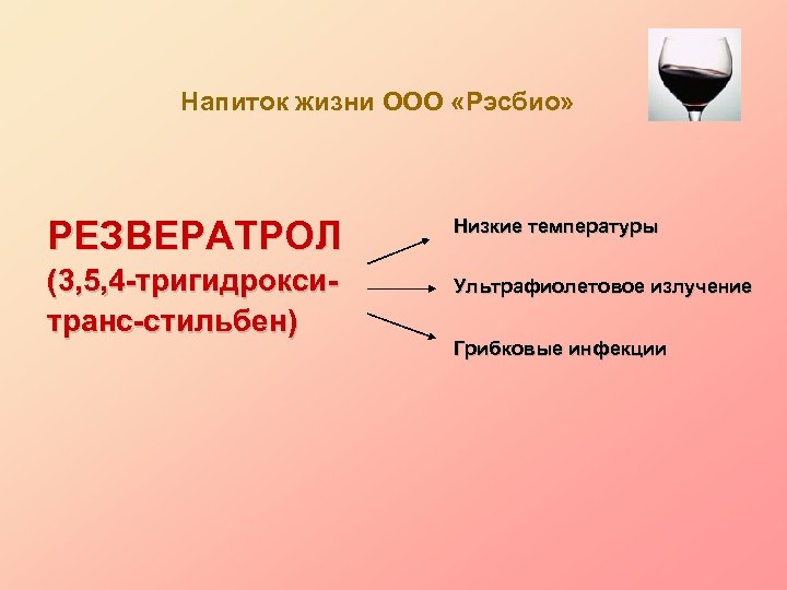 Напиток жизни ООО «Рэсбио» РЕЗВЕРАТРОЛ (3, 5, 4 -тригидрокситранс-стильбен) Низкие температуры Ультрафиолетовое излучение Грибковые