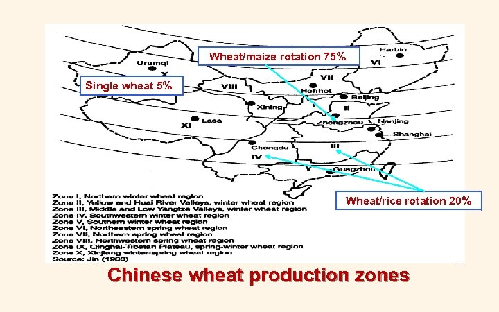 Wheat/maize rotation 75% Single wheat 5% Wheat/rice rotation 20% Chinese wheat production zones 
