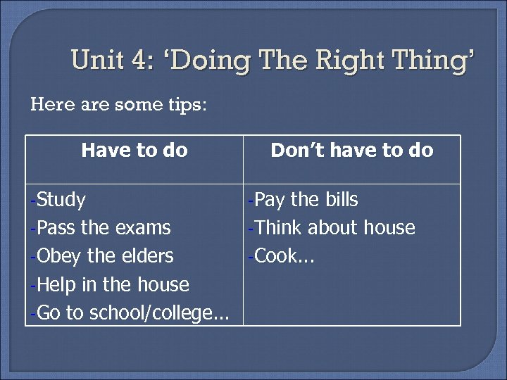 Unit 4: ‘Doing The Right Thing’ Here are some tips: Have to do -Study