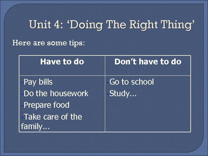 Unit 4: ‘Doing The Right Thing’ Here are some tips: Have to do -Pay