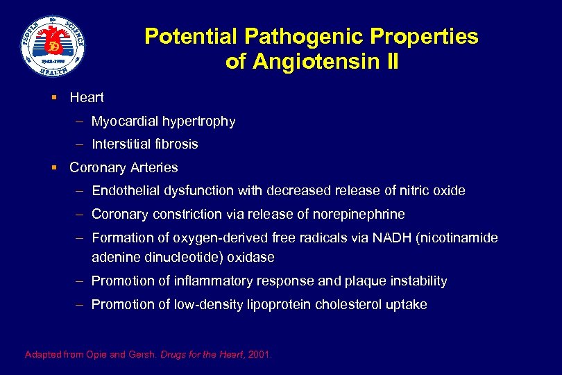Potential Pathogenic Properties of Angiotensin II § Heart – Myocardial hypertrophy – Interstitial fibrosis