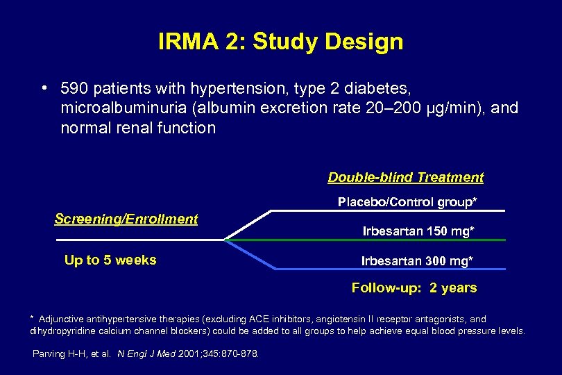 IRMA 2: Study Design • 590 patients with hypertension, type 2 diabetes, microalbuminuria (albumin