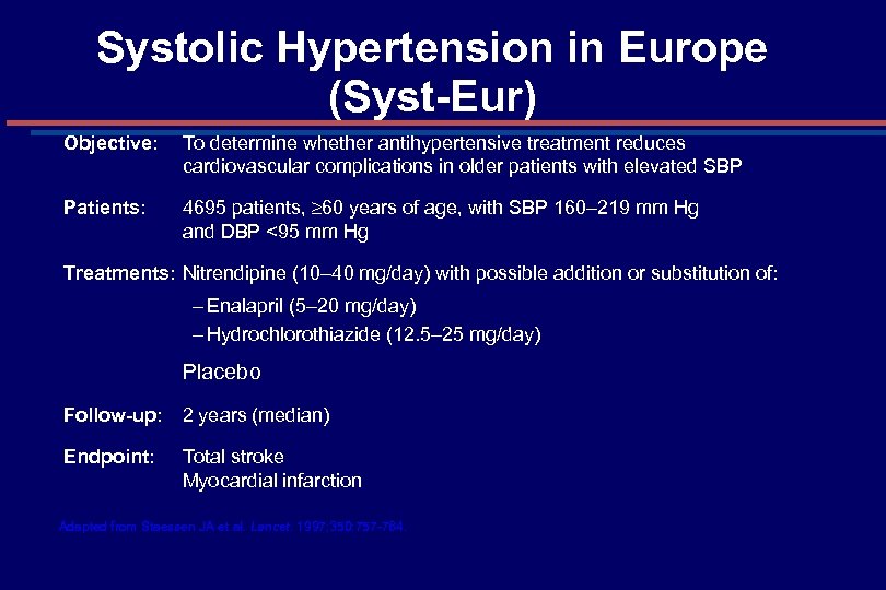 Systolic Hypertension in Europe (Syst-Eur) Objective: To determine whether antihypertensive treatment reduces cardiovascular complications