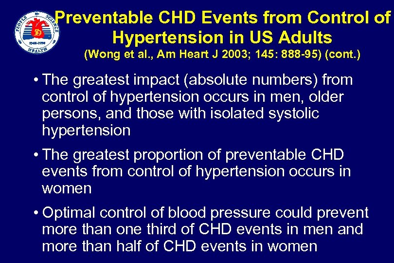  Preventable CHD Events from Control of Hypertension in US Adults (Wong et al.