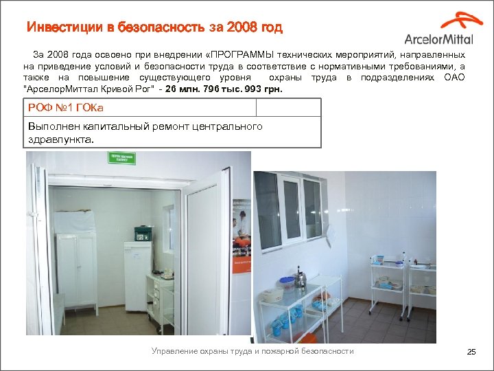 Инвестиции в безопасность за 2008 год За 2008 года освоено при внедрении «ПРОГРАММЫ технических