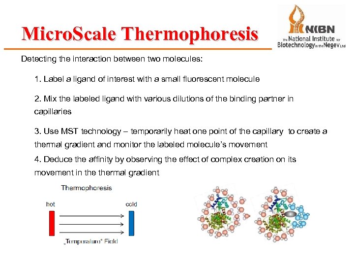 Micro. Scale Thermophoresis Detecting the interaction between two molecules: 1. Label a ligand of