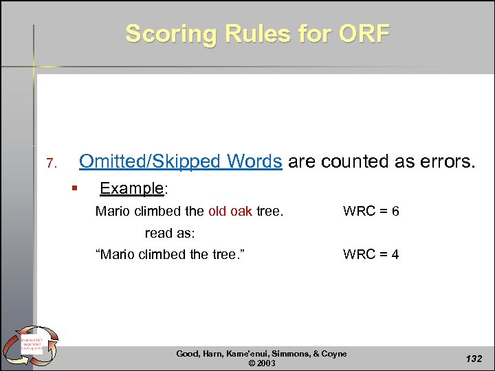 Scoring Rules for ORF Omitted/Skipped Words are counted as errors. 7. § Example: Mario