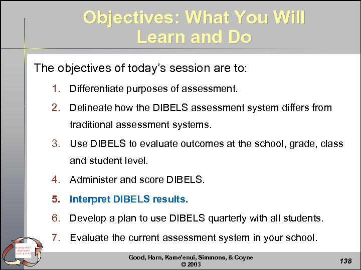 Objectives: What You Will Learn and Do The objectives of today’s session are to: