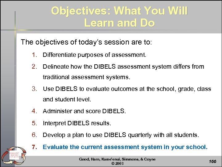 Objectives: What You Will Learn and Do The objectives of today’s session are to: