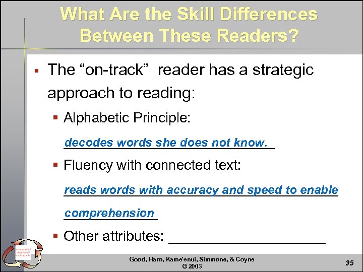 What Are the Skill Differences Between These Readers? § The “on-track” reader has a