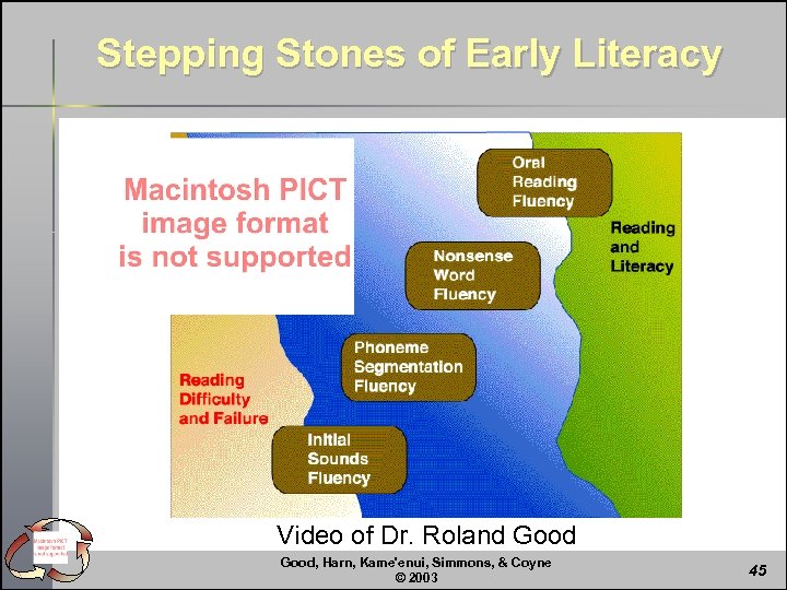 Stepping Stones of Early Literacy Video of Dr. Roland Good, Harn, Kame'enui, Simmons, &