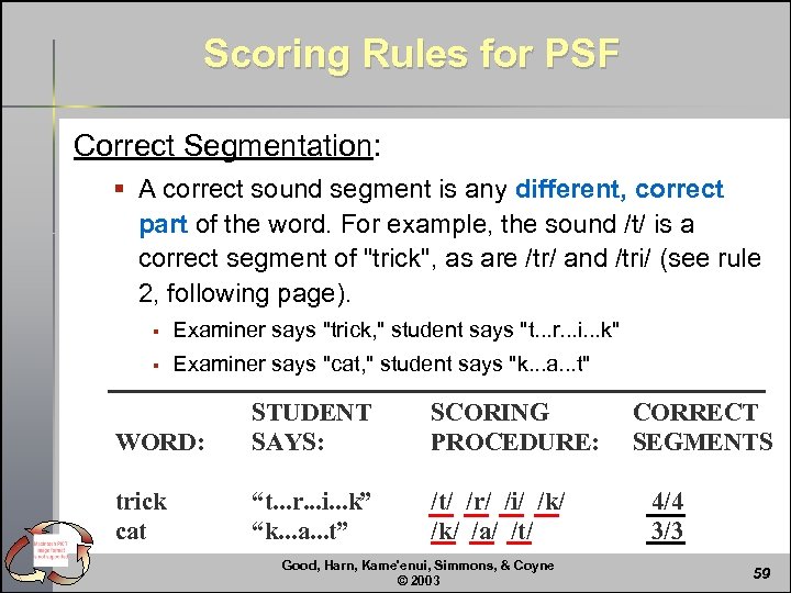 Scoring Rules for PSF Correct Segmentation: § A correct sound segment is any different,