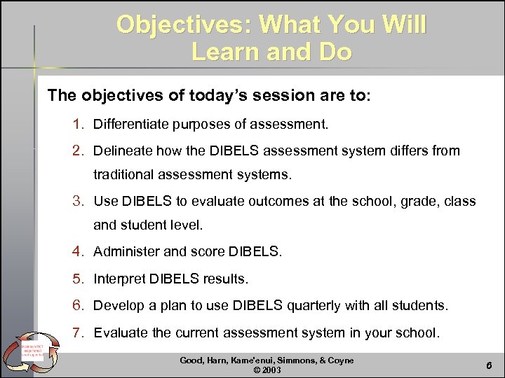 Objectives: What You Will Learn and Do The objectives of today’s session are to: