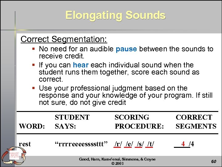 Elongating Sounds Correct Segmentation: § No need for an audible pause between the sounds