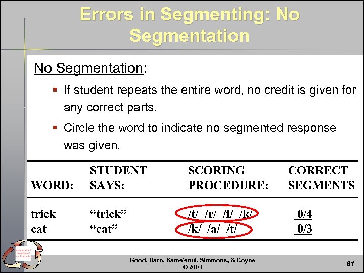 Errors in Segmenting: No Segmentation: § If student repeats the entire word, no credit